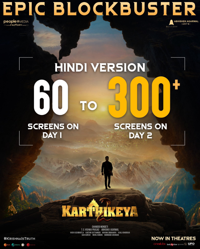 Karthikeya 2 Box office collections