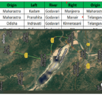 Tributaries of Godavari in telangana