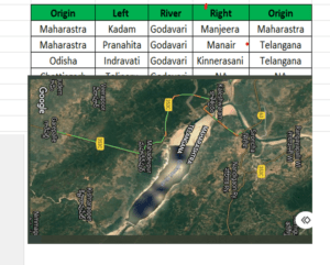 Tributaries of Godavari in telangana