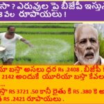 Urea subsidy